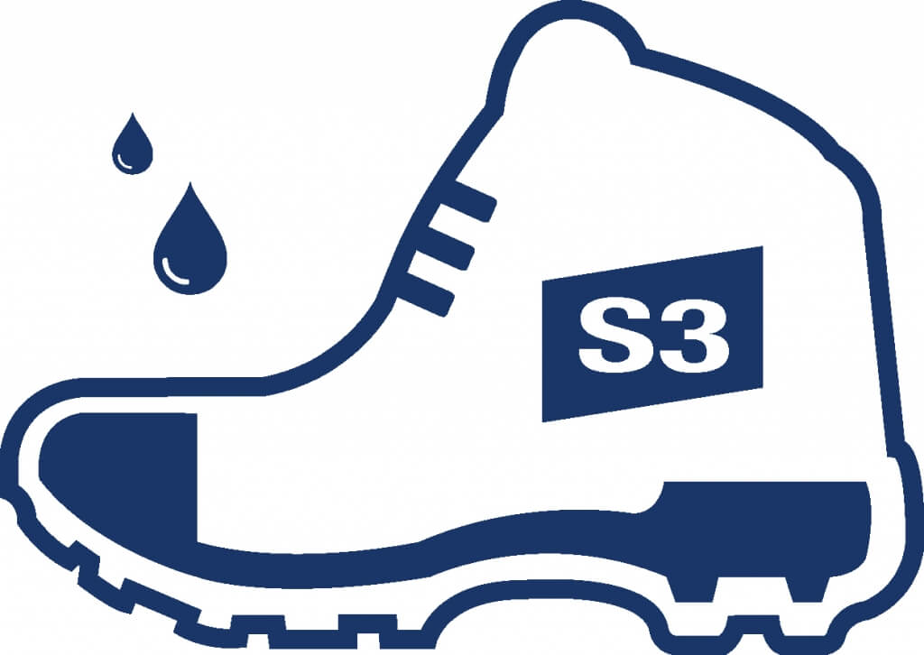 S3